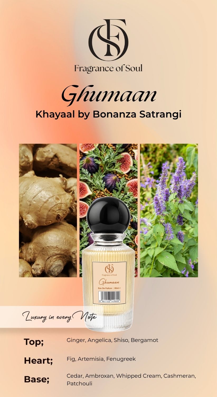 Ghumaan