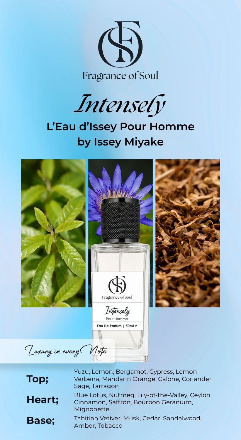 Intensely