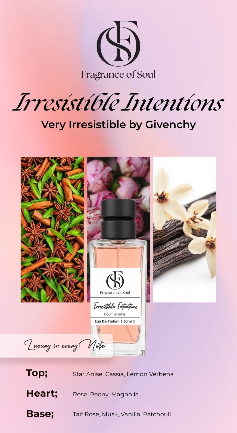 Irresistible Intentions