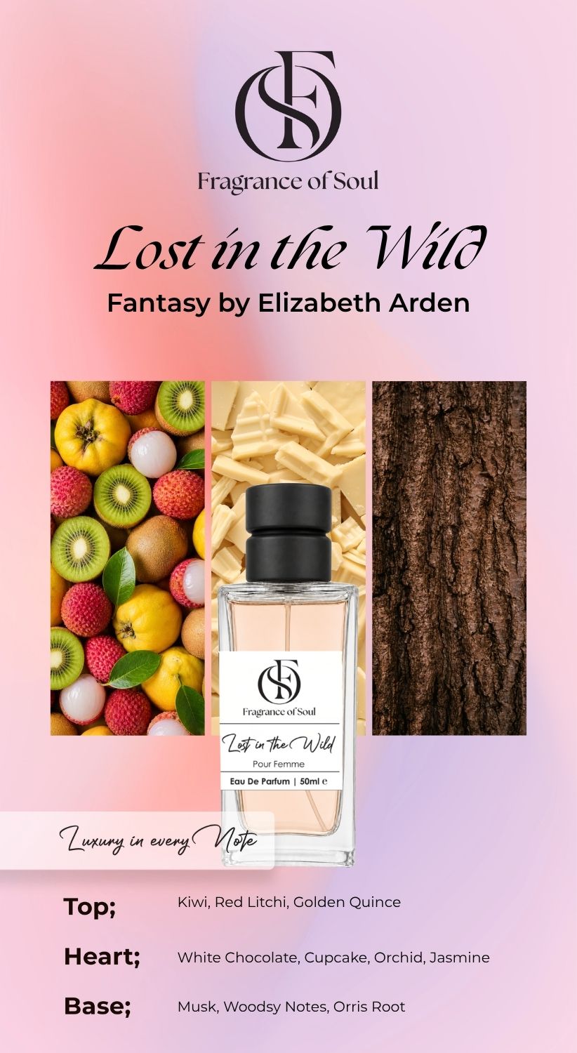 Lost in the Wild
