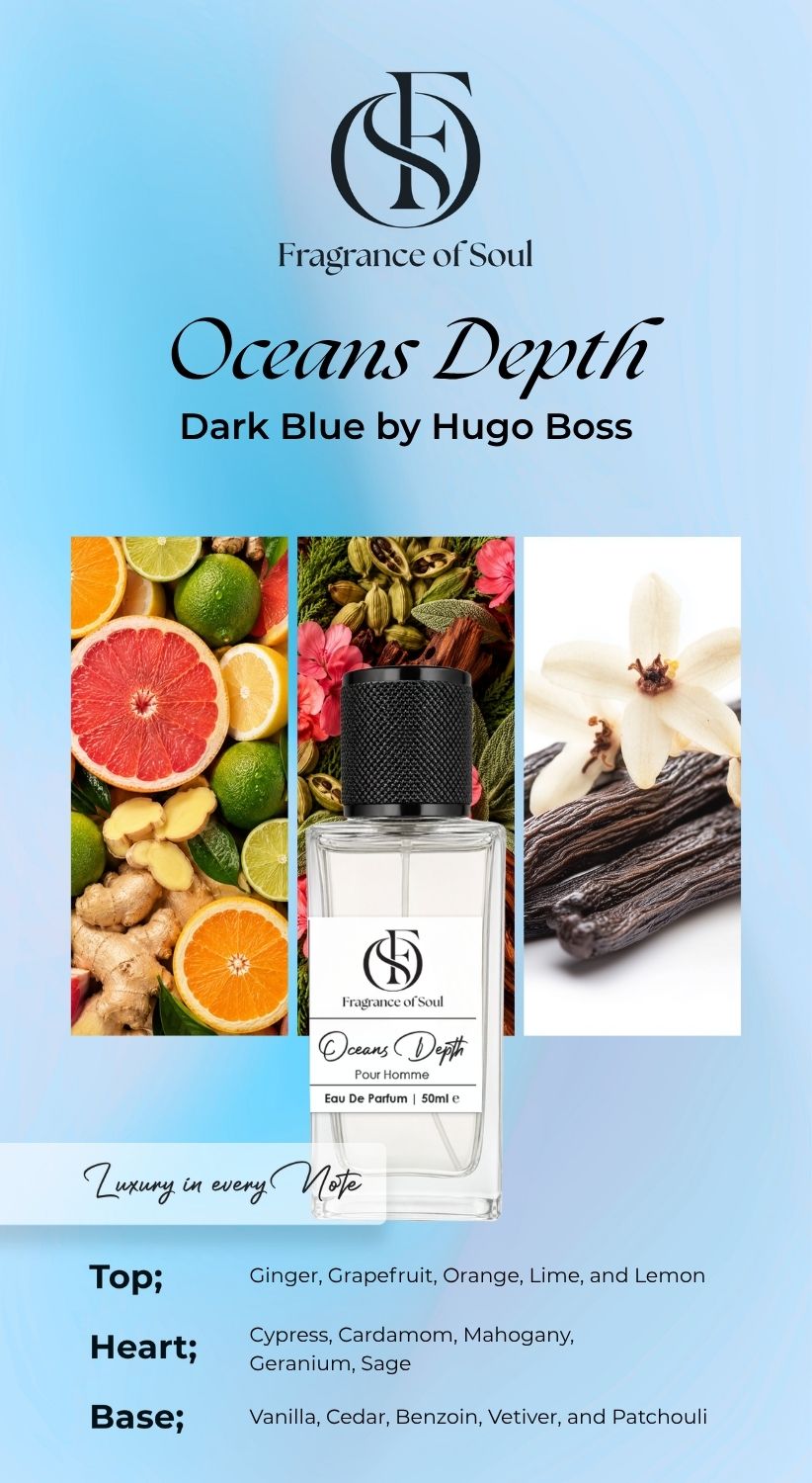 Oceans Depth