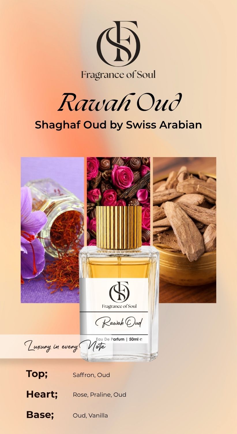 Rawah Oud