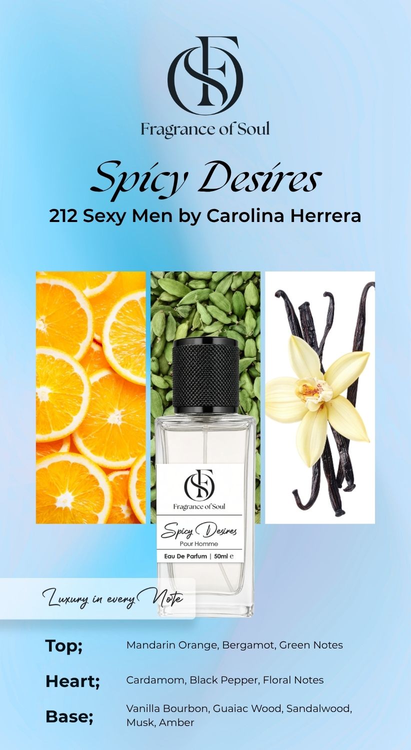 Spicy Desires